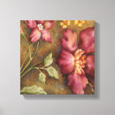 Recherche de botanique antique art Floral