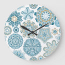 Recherche de carrelage horloges Motif