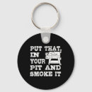 Search for rubbing keychains Party