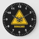 Search for precautions posters Safety