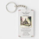 Search for protestant keychains Christian
