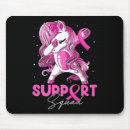 Search for unicorn dabbing electronics Cancer