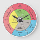 Search for acupuncture gifts Tcm