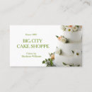Recherche de anniversaire mariage cartes visite Pâtisserie