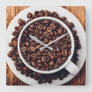 Search for coffee cup clocks Cafe