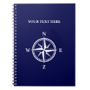 Recherche de boussole carnets Navigation