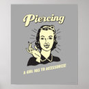 Recherche de piercing posters Drôle