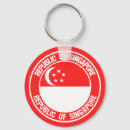 Search for singapore keychains World flags