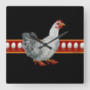 Recherche de poulettes horloges Cuisine