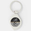 Search for monogram zebra keychains Monogrammed