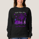Search for cystic fibrosis clothing Faith