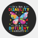 Search for holistic health stickers Emotional distress