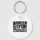 Search for month end keychains Semicolon