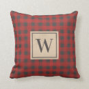 Search for grey plaid pillows Country