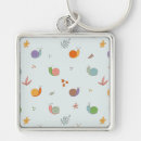 Recherche de escargot accessoires Vacances