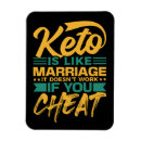 Search for funny diet magnets Humour