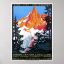 Recherche de aiguille du midi Suisse