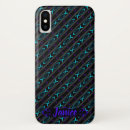 Search for christian fish iphone cases Ichthys