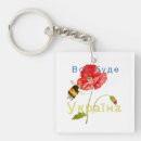 Search for ukraine keychains No war