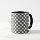 Search for picnic mugs Plaid