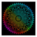Search for mandala posters Meditation