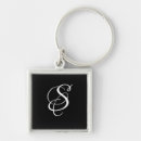 Search for for artists keychains For her
