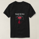 Recherche de spécialiste médical Coeur