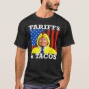 Recherche de humour économique tshirts Commerce