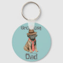 Search for cane keychains Puppy