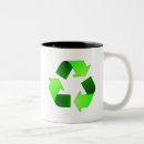 Search for tree huggers mugs Environment
