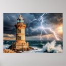 Recherche de mer orageuse posters Coucher de soleil