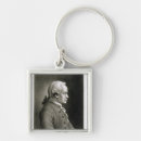 Search for emmanuel keychains School