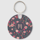 Search for darkness keychains Floral