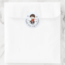 Recherche de harry potter Chibi harry poter