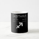 Search for astrological symbol mugs Leo