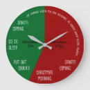 Recherche de veille horloges Veille de noël