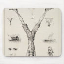 Search for abcs mousepads Learning