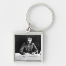 Search for von keychains Empire