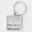 Search for rhine keychains Germany