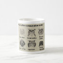 Recherche de mètre mugs bouteilles Drôle