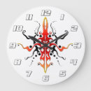 Recherche de masques horloges Conception