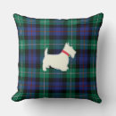 Search for scottish terrier pillows Plaid
