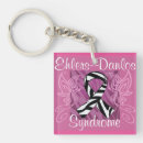 Search for syndrome keychains Eds