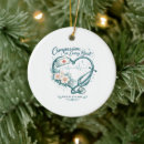 Search for heartbeat ornaments Medical