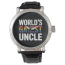 Recherche de gay watches Fierté