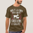 Recherche de chèvre drôle tshirts Agriculture