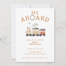 Recherche de tous les âges invitations Tout âge