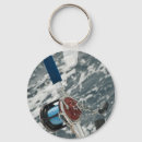 Search for indian ocean keychains Vacation