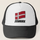 Search for denmark country ball Flag of denmark