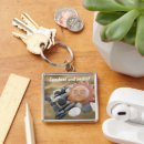 Search for river rock keychains Photography
